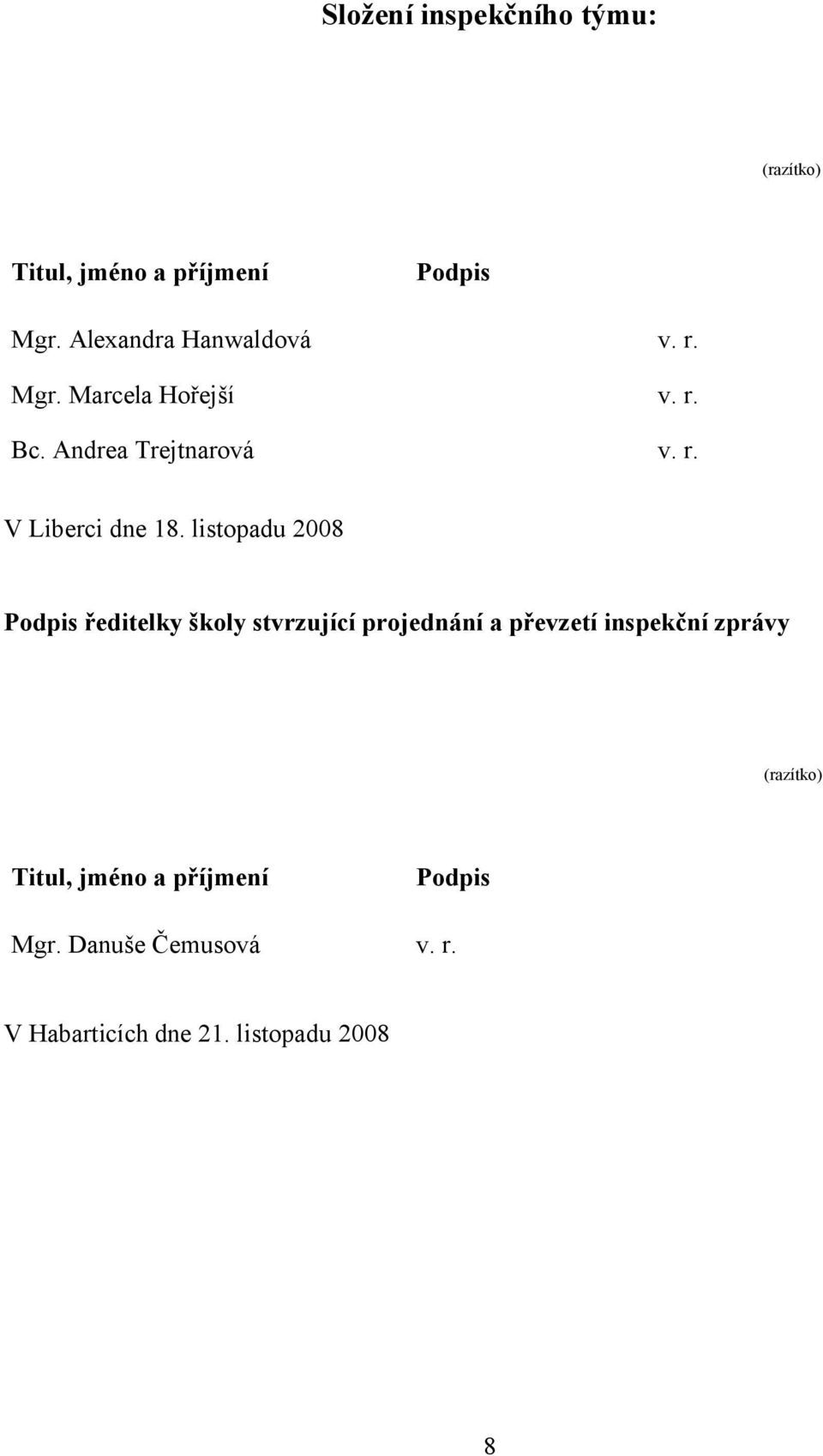 listopadu 2008 Podpis ředitelky školy stvrzující projednání a převzetí inspekční zprávy