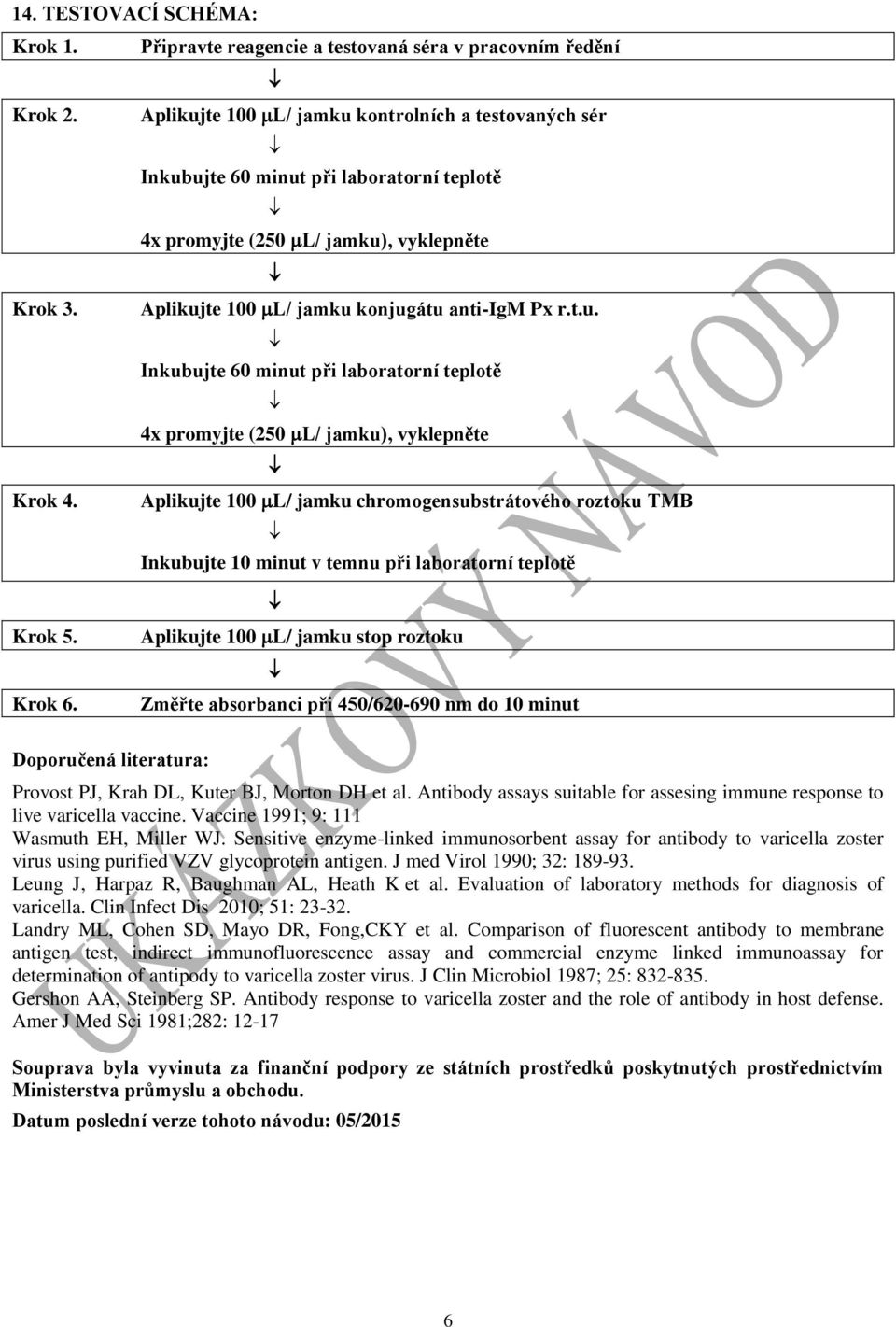 Aplikujte 100 L/ jamku chromogensubstrátového roztoku TMB Inkubujte 10 minut v temnu při laboratorní teplotě Krok 5. Krok 6.