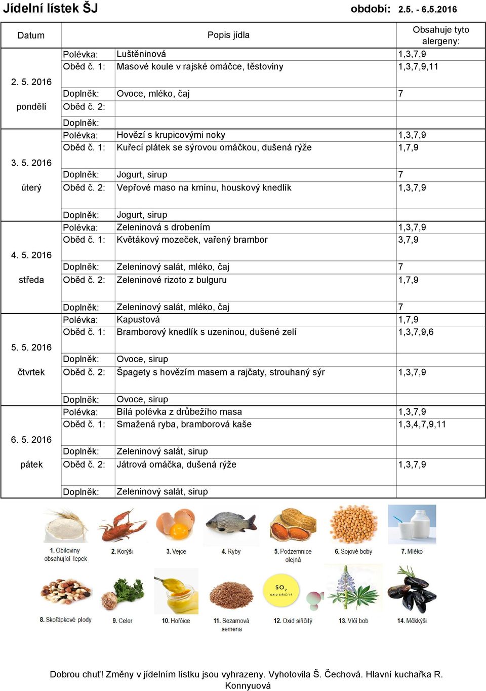 2016 Jogurt, sirup 7 úterý Vepřové maso na kmínu, houskový knedlík 1,3,7,9 Jogurt, sirup Zeleninová s drobením 1,3,7,9 Květákový mozeček, vařený brambor 3,7,9 4. 5.