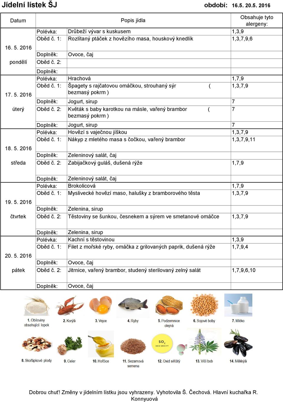 2016 bezmasý pokrm ) Jogurt, sirup 7 úterý Květák s baby karotkou na másle, vařený brambor ( 7 bezmasý pokrm ) Jogurt, sirup 7 Hovězí s vaječnou jíškou 1,3,7,9 Nákyp z mletého masa s čočkou, vařený