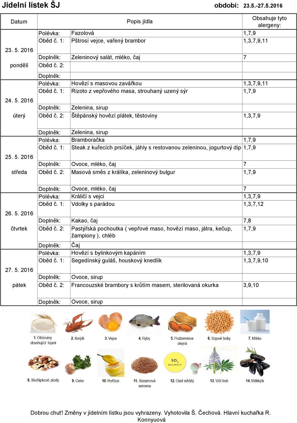 2016 Zelenina, sirup úterý Štěpánský hovězí plátek, těstoviny 1,3,7,9 Zelenina, sirup Bramboračka 1,7,9 Steak z kuřecích prsíček, jáhly s restovanou zeleninou, jogurtový dip 1,7,9 25. 5.