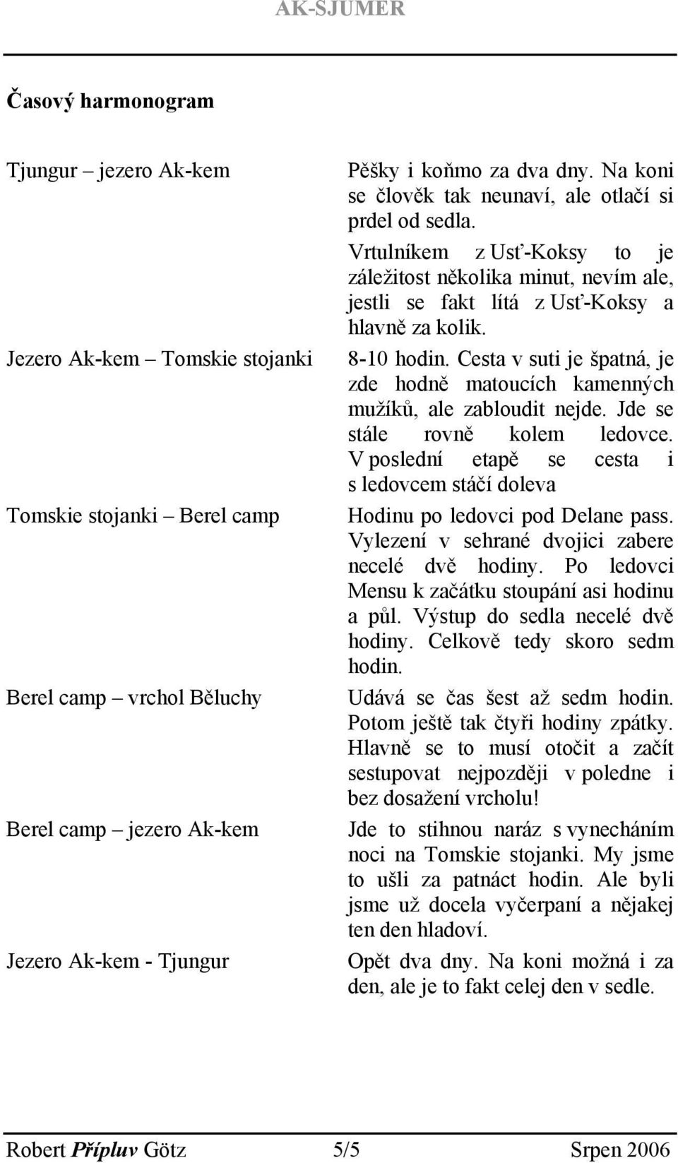 Cesta v suti je špatná, je zde hodně matoucích kamenných mužíků, ale zabloudit nejde. Jde se stále rovně kolem ledovce.