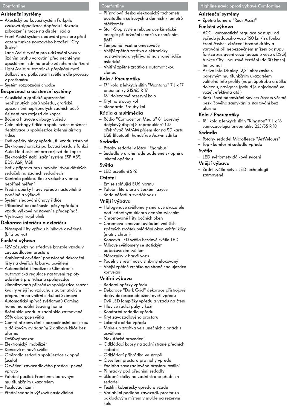 potkávacím světlem dle provozu v protisměru Systém rozpoznání chodce Bezpečnost a asistenční systémy Akustické a grafické upozornění nepřipnutých pásů vpředu, grafické upozornění nepřipnutých zadních