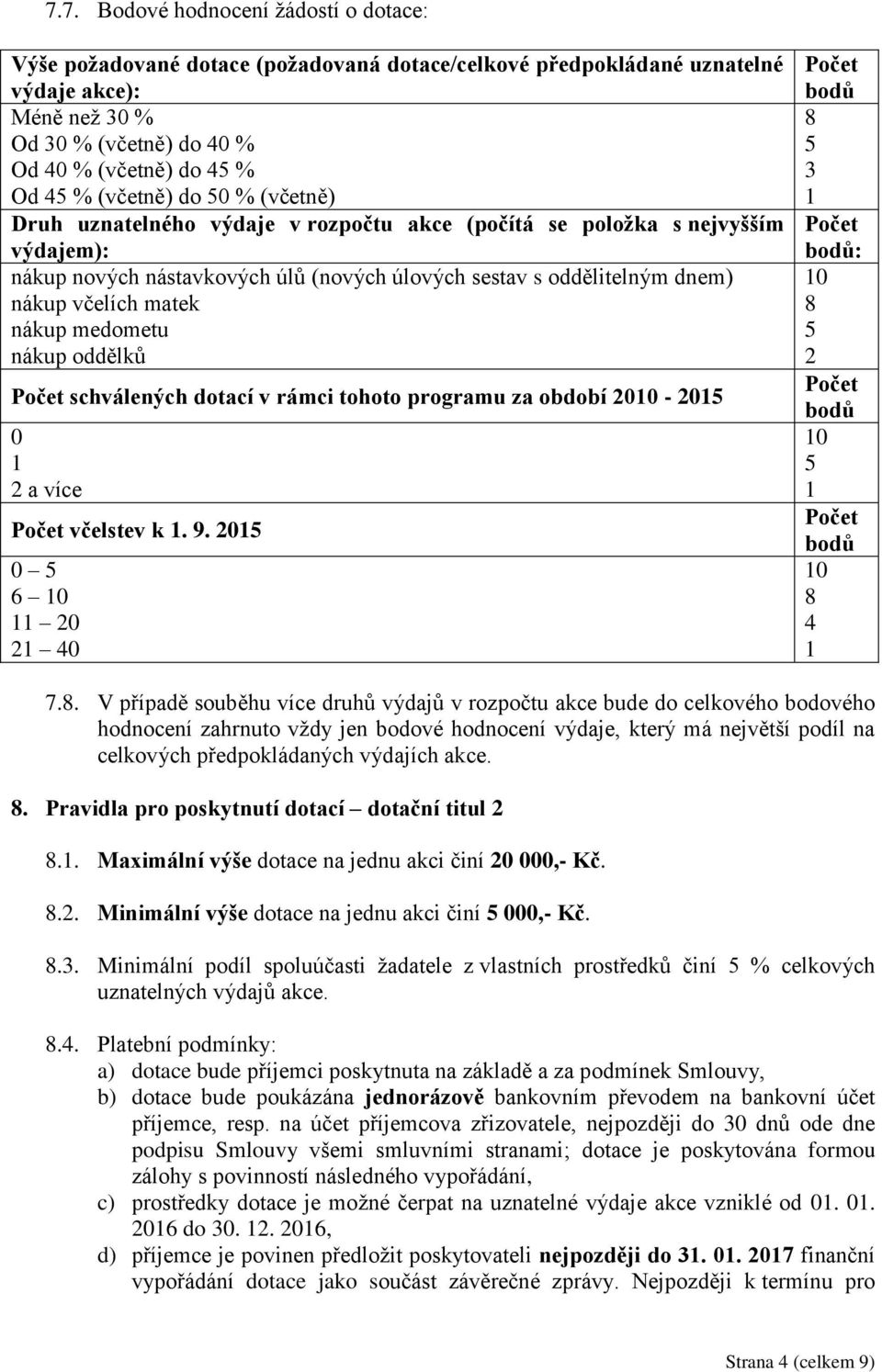 matek nákup medometu nákup oddělků Počet schválených dotací v rámci tohoto programu za období 2010-2015 0 1 2 a více Počet včelstev k 1. 9.