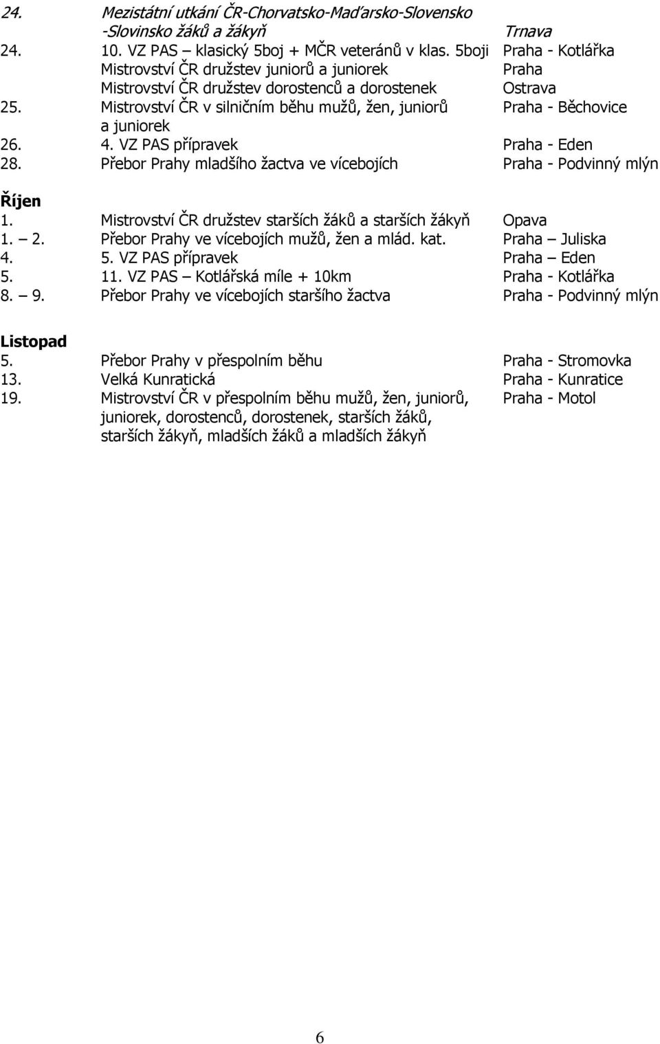 Mistrovství ČR v silničním běhu mužů, žen, juniorů Praha - Běchovice a juniorek 26. 4. VZ PAS přípravek Praha - Eden 28. Přebor Prahy mladšího žactva ve vícebojích Praha - Podvinný mlýn Říjen 1.