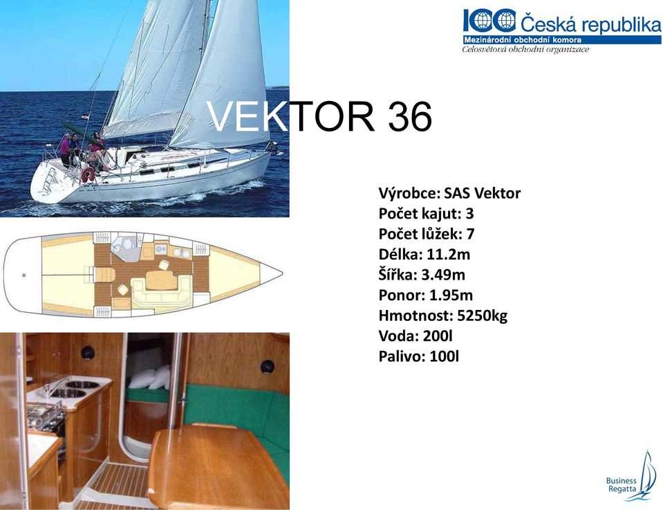 Délka: 11.2m Šířka: 3.49m Ponor: 1.
