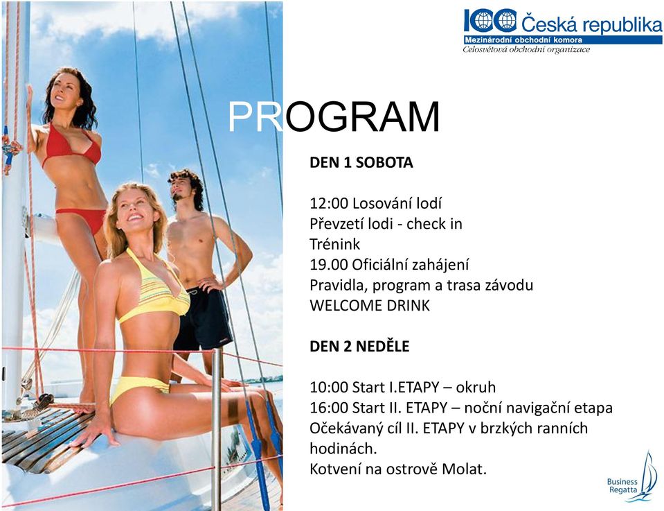 NEDĚLE 10:00 Start I.ETAPY okruh 16:00 Start II.