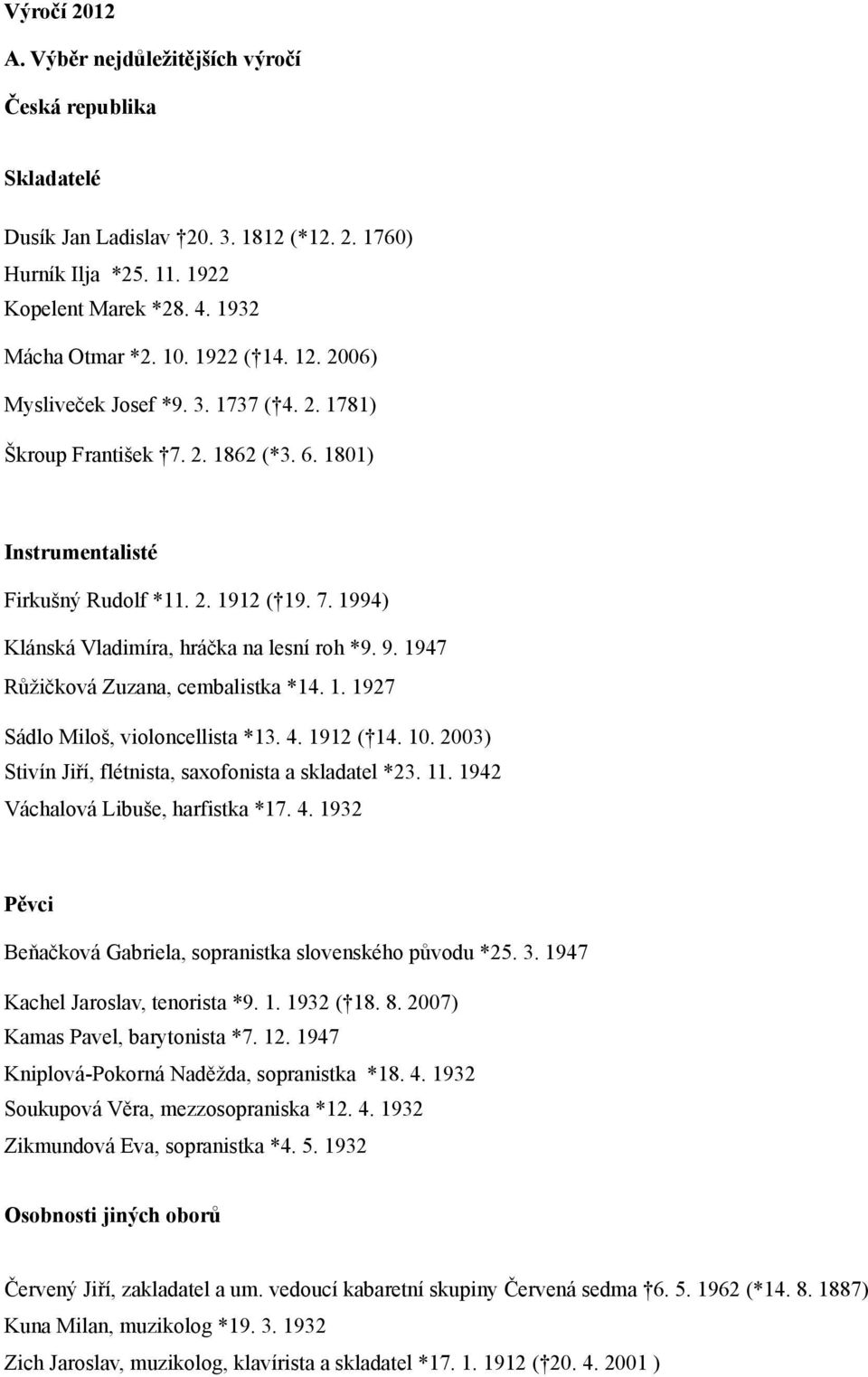 9. 1947 Růžičková Zuzana, cembalistka *14. 1. 1927 Sádlo Miloš, violoncellista *13. 4. 1912 ( 14. 10. 2003) Stivín Jiří, flétnista, saxofonista a skladatel *23. 11.