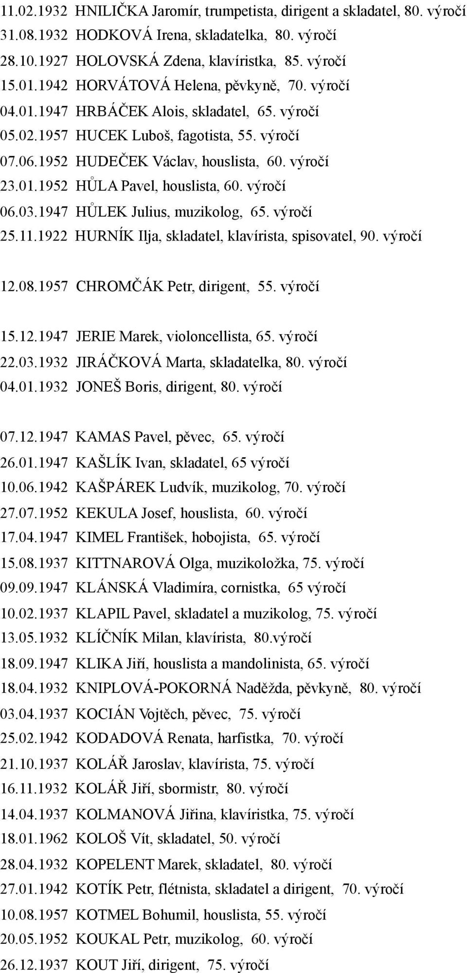 výročí 06.03.1947 HŮLEK Julius, muzikolog, 65. výročí 25.11.1922 HURNÍK Ilja, skladatel, klavírista, spisovatel, 90. výročí 12.08.1957 CHROMČÁK Petr, dirigent, 55. výročí 15.12.1947 JERIE Marek, violoncellista, 65.