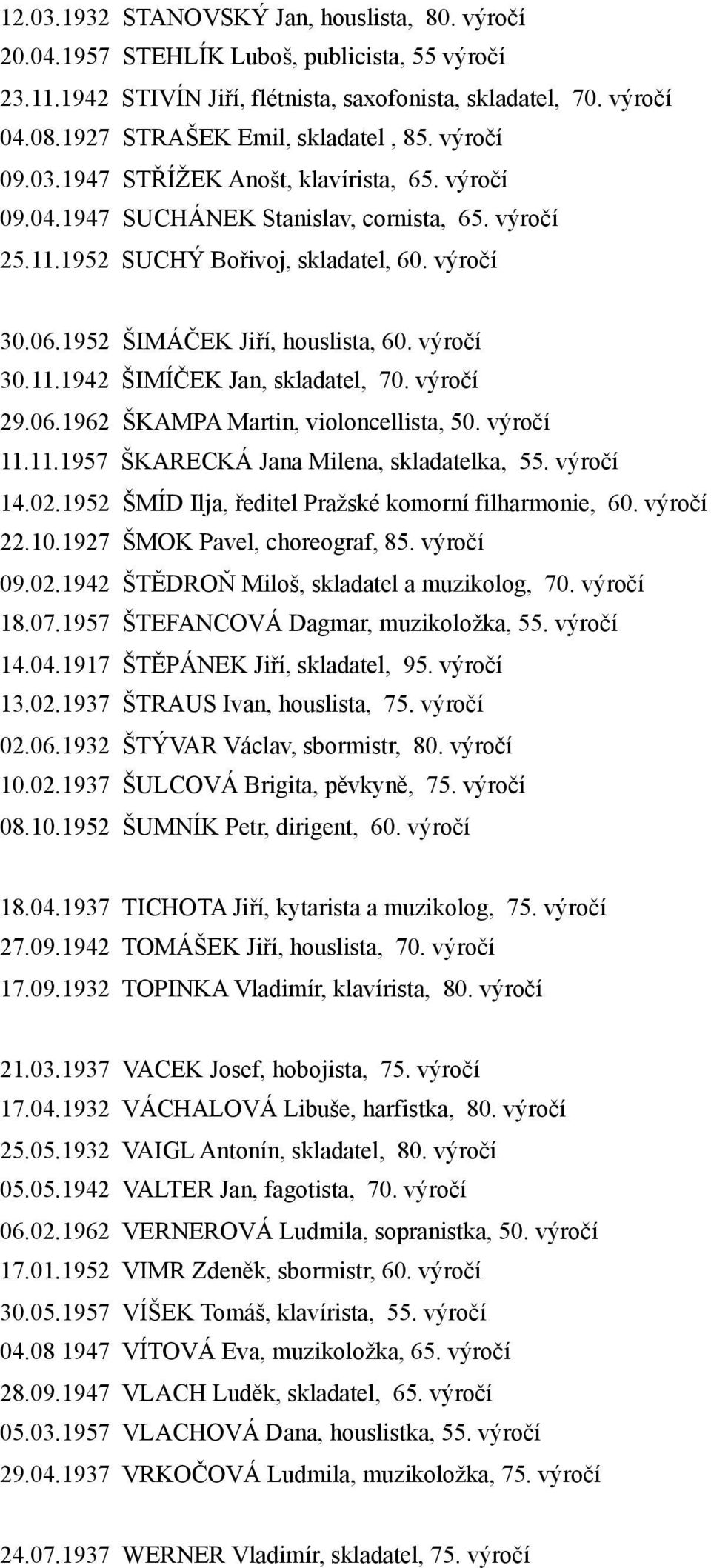 1952 ŠIMÁČEK Jiří, houslista, 60. výročí 30.11.1942 ŠIMÍČEK Jan, skladatel, 70. výročí 29.06.1962 ŠKAMPA Martin, violoncellista, 50. výročí 11.11.1957 ŠKARECKÁ Jana Milena, skladatelka, 55. výročí 14.