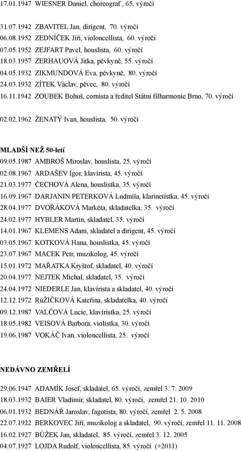 1942 ZOUBEK Bohuš, cornista a ředitel Státní filharmonie Brno, 70. výročí 02.02.1962 ŽENATÝ Ivan, houslista, 50. výročí MLADŠÍ NEŽ 50-letí 09.05.1987 AMBROŠ Miroslav, houslista, 25. výročí 02.08.