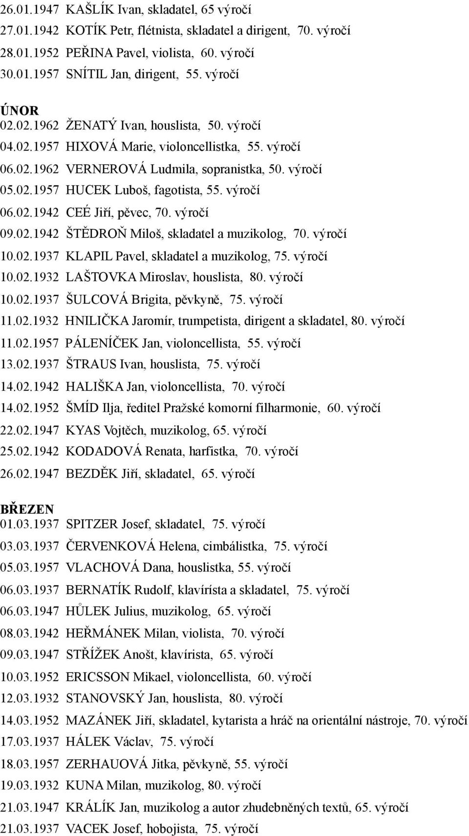 výročí 06.02.1942 CEÉ Jiří, pěvec, 70. výročí 09.02.1942 ŠTĚDROŇ Miloš, skladatel a muzikolog, 70. výročí 10.02.1937 KLAPIL Pavel, skladatel a muzikolog, 75. výročí 10.02.1932 LAŠTOVKA Miroslav, houslista, 80.