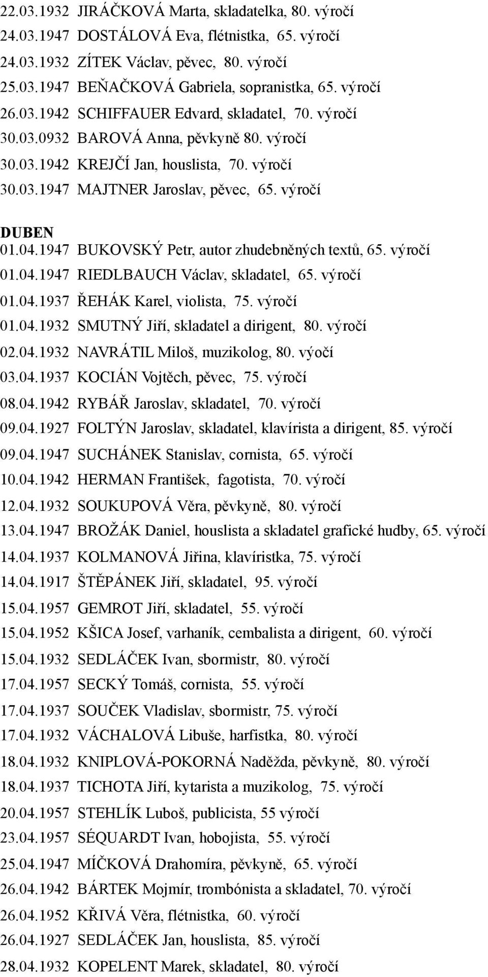 výročí DUBEN 01.04.1947 BUKOVSKÝ Petr, autor zhudebněných textů, 65. výročí 01.04.1947 RIEDLBAUCH Václav, skladatel, 65. výročí 01.04.1937 ŘEHÁK Karel, violista, 75. výročí 01.04.1932 SMUTNÝ Jiří, skladatel a dirigent, 80.