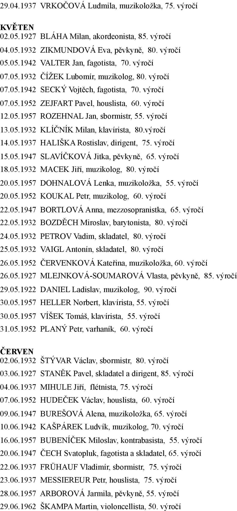 výročí 13.05.1932 KLÍČNÍK Milan, klavírista, 80.výročí 14.05.1937 HALIŠKA Rostislav, dirigent, 75. výročí 15.05.1947 SLAVÍČKOVÁ Jitka, pěvkyně, 65. výročí 18.05.1932 MACEK Jiří, muzikolog, 80.