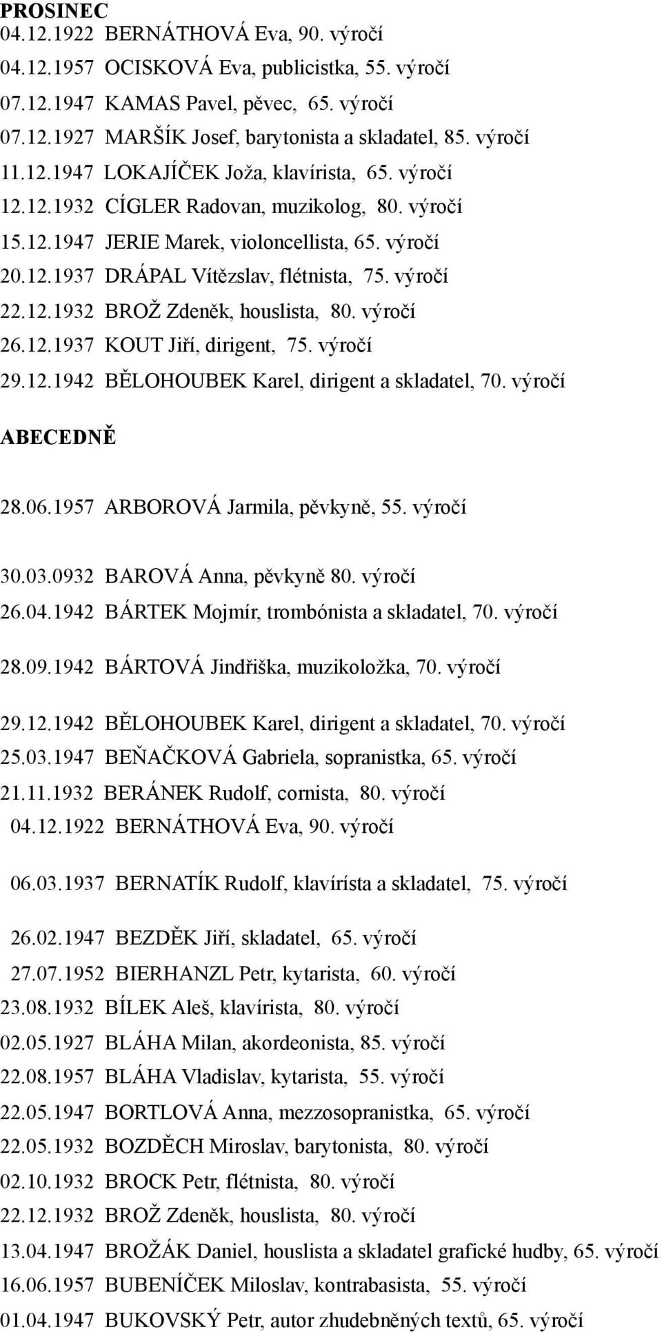 výročí 22.12.1932 BROŽ Zdeněk, houslista, 80. výročí 26.12.1937 KOUT Jiří, dirigent, 75. výročí 29.12.1942 BĚLOHOUBEK Karel, dirigent a skladatel, 70. výročí ABECEDNĚ 28.06.