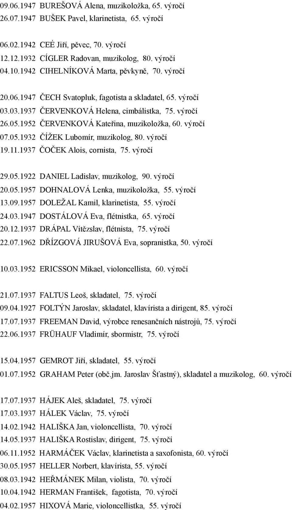1952 ČERVENKOVÁ Kateřina, muzikoložka, 60. výročí 07.05.1932 ČÍŽEK Lubomír, muzikolog, 80. výročí 19.11.1937 ČOČEK Alois, cornista, 75. výročí 29.05.1922 DANIEL Ladislav, muzikolog, 90. výročí 20.05.1957 DOHNALOVÁ Lenka, muzikoložka, 55.