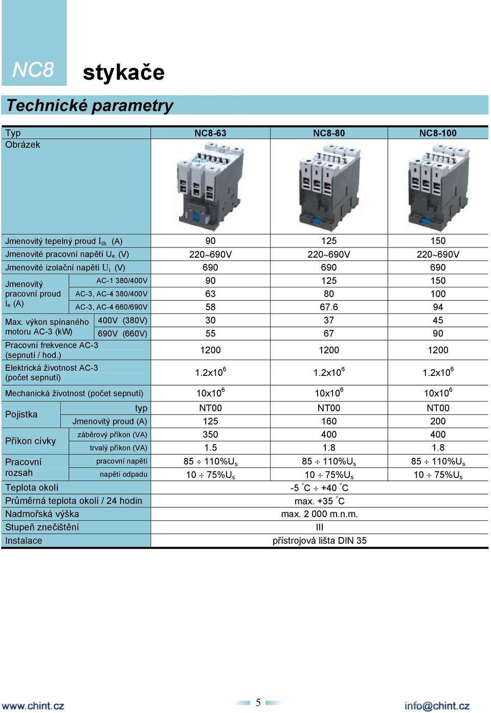 výkon spínaného motoru AC-3 (kw) 690V (660V) 55 67 90 Pracovní frekvence AC-3 (sepnutí / hod.) Elektrická životnost AC-3 (počet sepnutí) 1200 1200 1200 1.2x10 6 1.