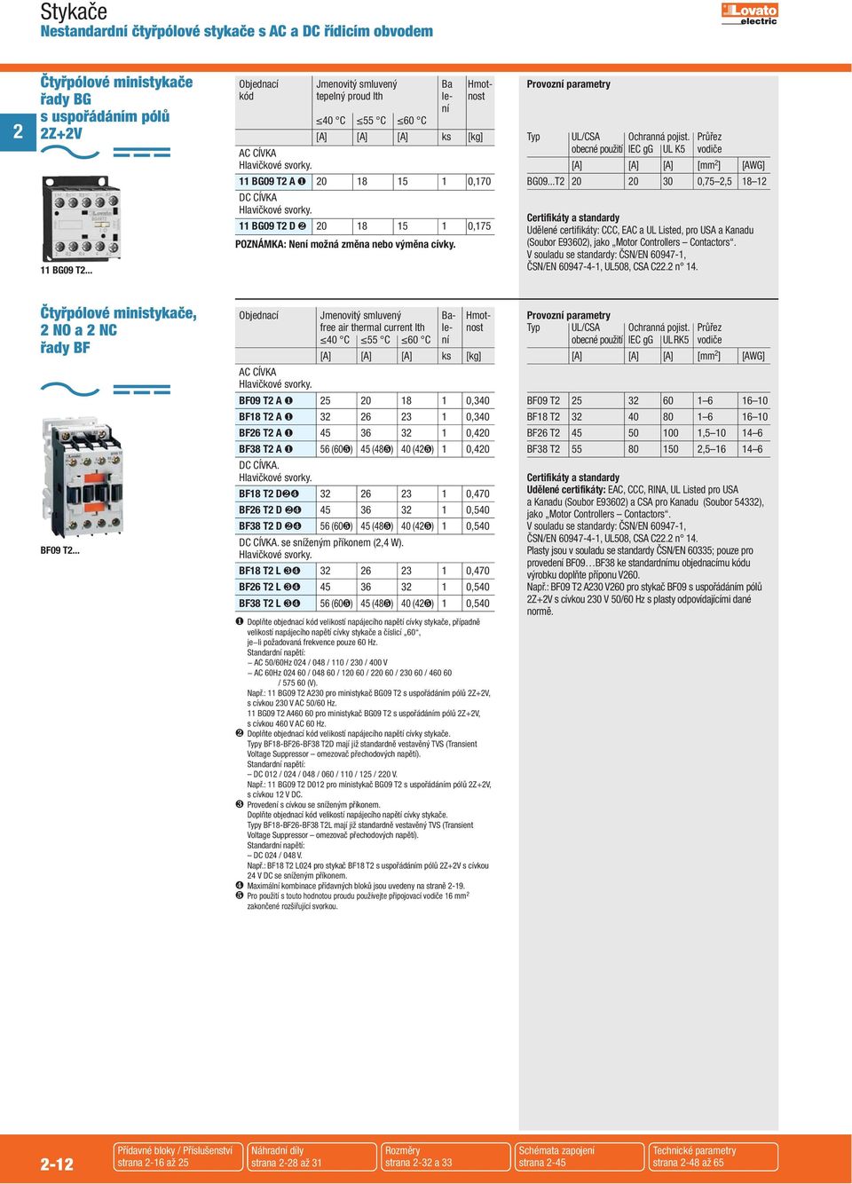 11 BG09 T D ❷ 0 18 15 1 0,175 POZNÁMKA: Není možná změna nebo výměna cívky. Provozní parametry Typ UL/CSA Ochranná pojist. Průřez obecné použití IEC gg UL K5 vodiče [A] [A] [A] [mm ] [AWG] BG09.