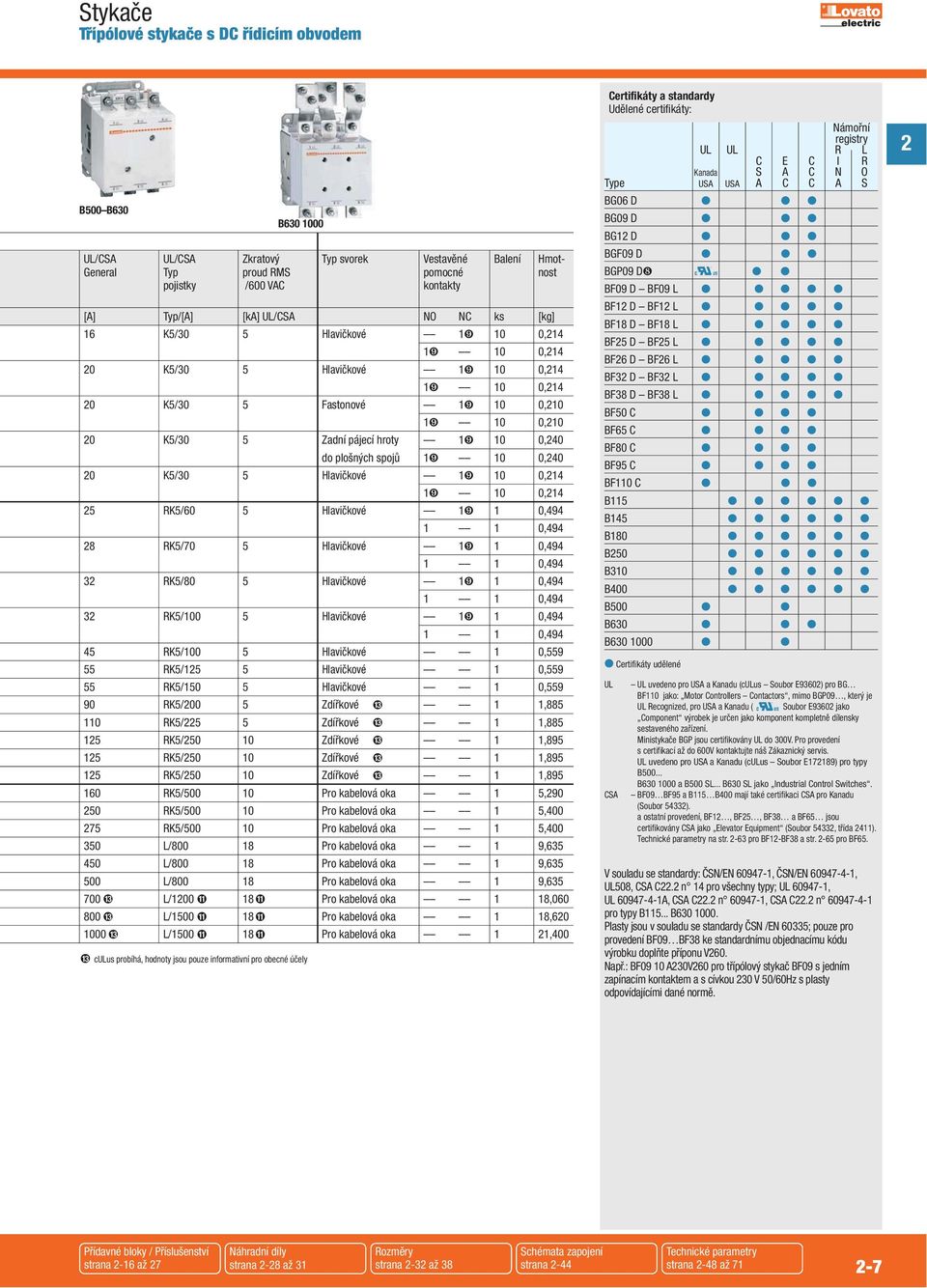 plošných spojů 1❾ 10 0,40 0 K5/30 5 Hlavičkové 1❾ 10 0,14 1❾ 10 0,14 5 RK5/60 5 Hlavičkové 1❾ 1 0,494 1 1 0,494 8 RK5/70 5 Hlavičkové 1❾ 1 0,494 1 1 0,494 3 RK5/80 5 Hlavičkové 1❾ 1 0,494 1 1 0,494 3