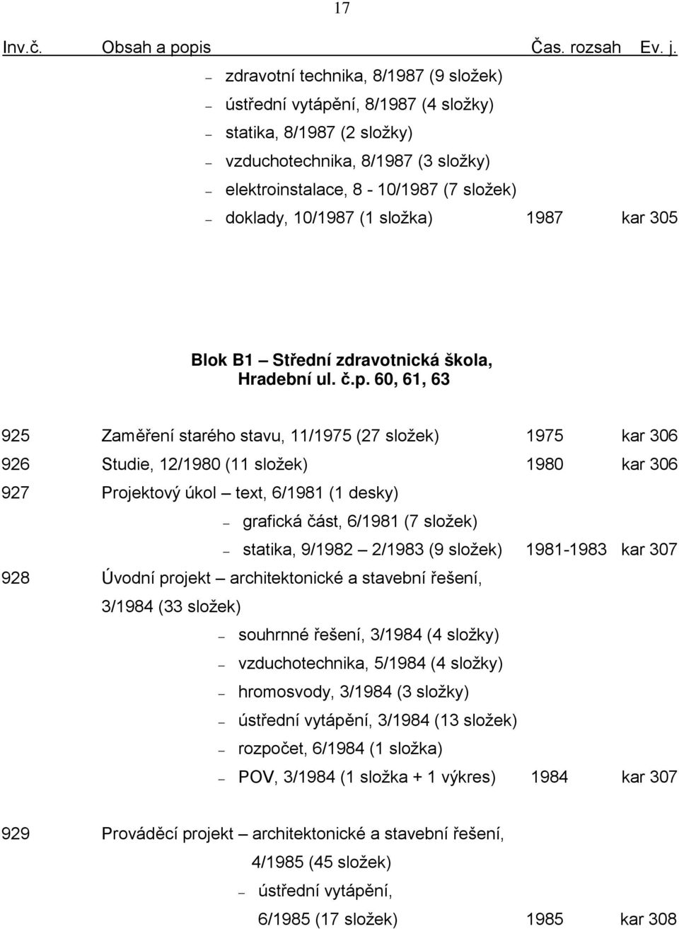 60, 61, 63 925 Zaměření starého stavu, 11/1975 (27 složek) 1975 kar 306 926 Studie, 12/1980 (11 složek) 1980 kar 306 927 Projektový úkol text, 6/1981 (1 desky) grafická část, 6/1981 (7 složek)