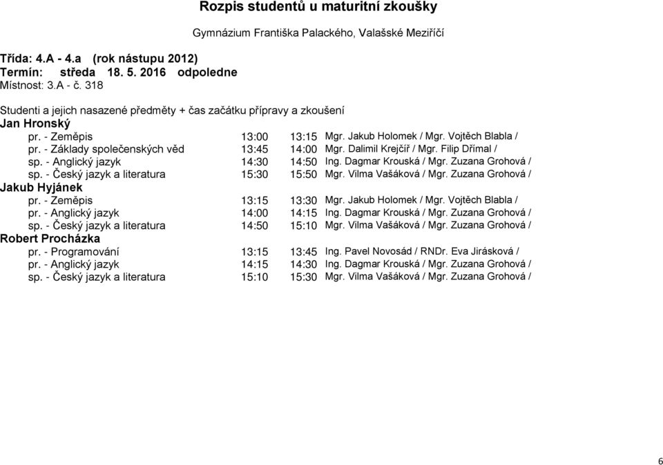 - Zeměpis 13:15 13:30 Mgr. Jakub Holomek / Mgr. Vojtěch Blabla / pr. - Anglický jazyk 14:00 14:15 Ing. Dagmar Krouská / Mgr. Zuzana Grohová / sp. - Český jazyk a literatura 14:50 15:10 Mgr.