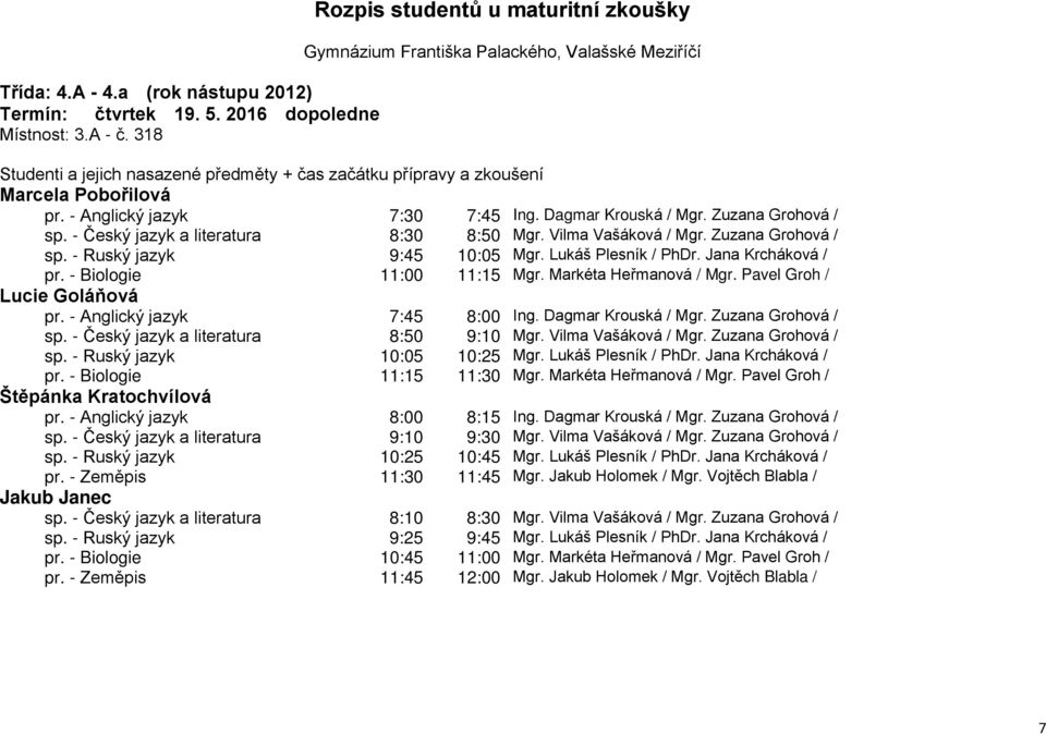 - Anglický jazyk 7:45 8:00 Ing. Dagmar Krouská / Mgr. Zuzana Grohová / sp. - Český jazyk a literatura 8:50 9:10 Mgr. Vilma Vašáková / Mgr. Zuzana Grohová / sp. - Ruský jazyk 10:05 10:25 Mgr.