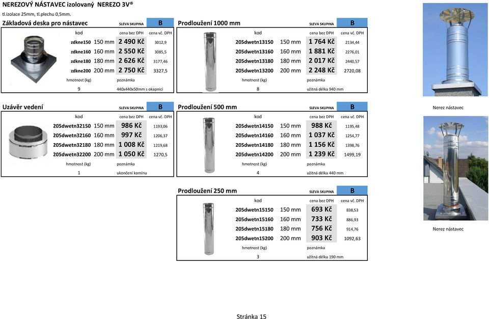 160 mm 1 881 Kč 2276,01 zdkne180 180 mm 2 626 Kč 3177,46 205dwetn13180 180 mm 2 017 Kč 2440,57 zdkne200 200 mm 2 750 Kč 3327,5 205dwetn13200 200 mm 2 248 Kč 2720,08 9 440x440x50mm s okapnicí 8 užitná