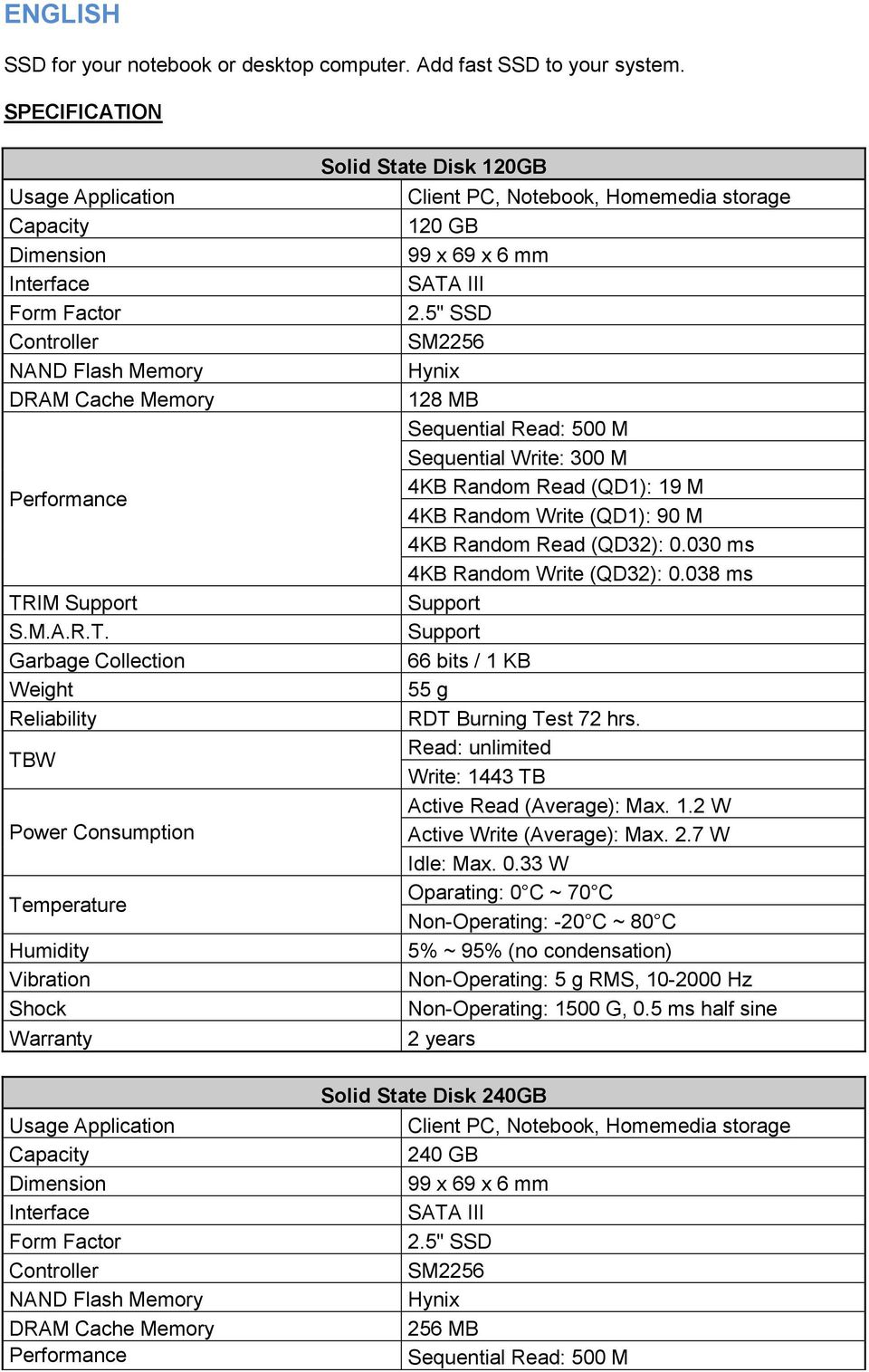 Consumption Temperature Humidity Vibration Shock Warranty Usage Application Capacity Dimension Interface Form Factor Controller NAND Flash Memory DRAM Cache Memory Performance Solid State Disk 120GB