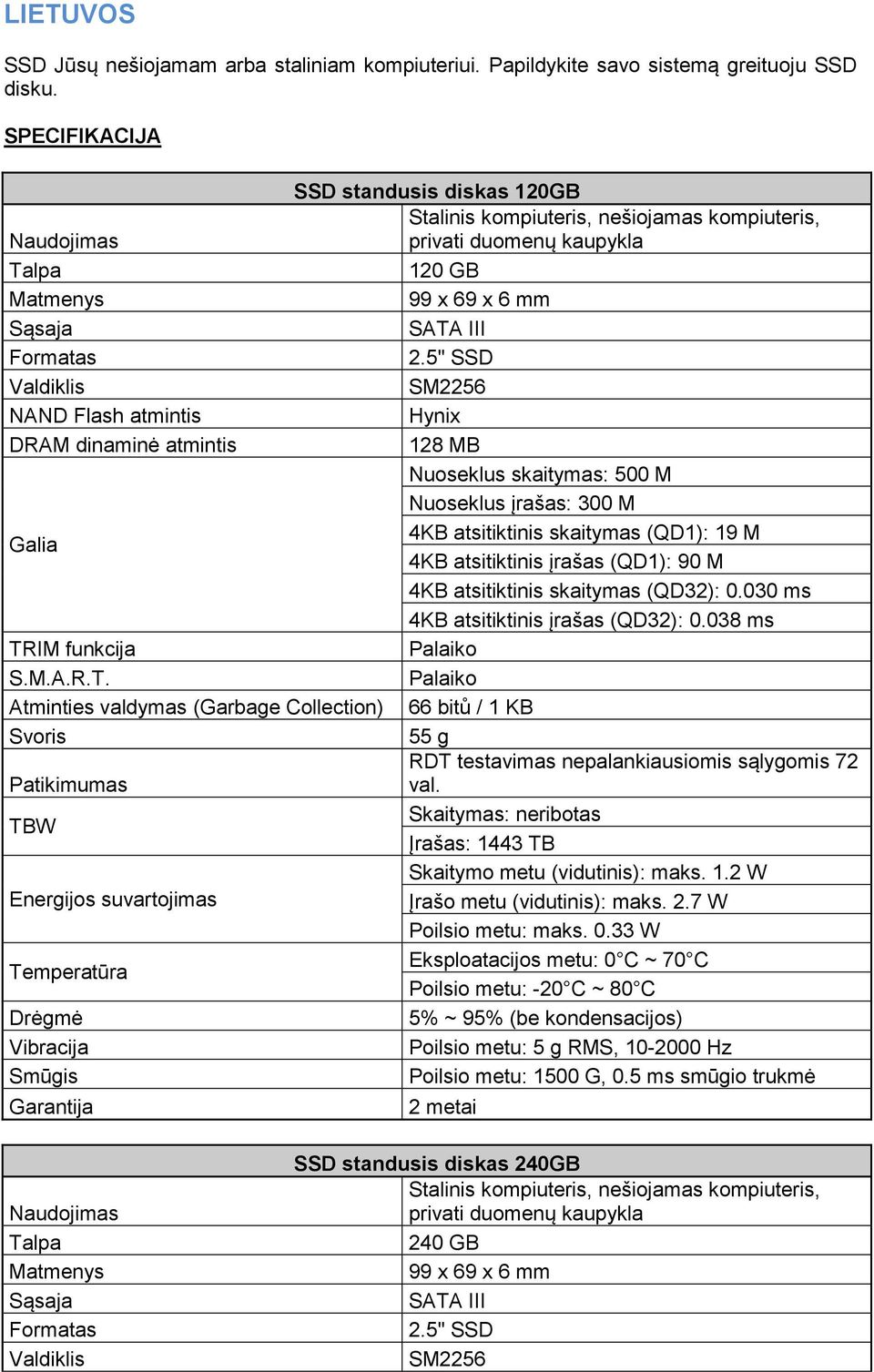 dinaminė atmintis 128 MB Nuoseklus skaitymas: 500 M Nuoseklus įrašas: 300 M Galia 4KB atsitiktinis skaitymas (QD1): 19 M 4KB atsitiktinis įrašas (QD1): 90 M 4KB atsitiktinis skaitymas (QD32): 0.