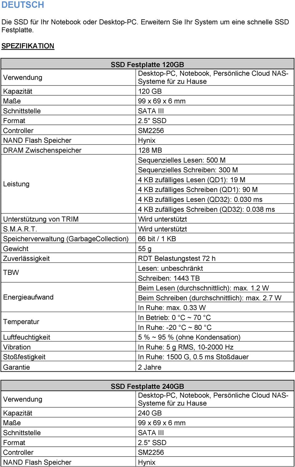 Zwischenspeicher 128 MB Sequenzielles Lesen: 500 M Sequenzielles Schreiben: 300 M Leistung 4 KB zufälliges Lesen (QD1): 19 M 4 KB zufälliges Schreiben (QD1): 90 M 4 KB zufälliges Lesen (QD32): 0.
