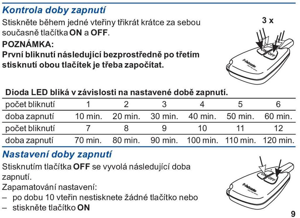 3 x Dioda LED bliká v závislosti na nastavené dobì zapnutí. poèet bliknutí 1 2 3 4 5 6 doba zapnutí 10 min. 20 min. 30 min. 40 min. 50 min. 60 min.