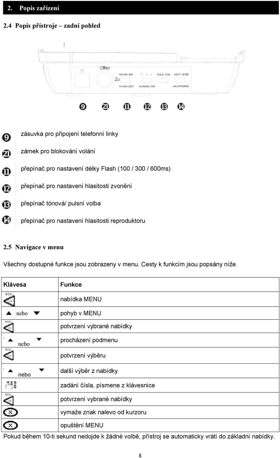 hlasitosti zvonění přepínač tónová/ pulsní volba přepínač pro nastavení hlasitosti reproduktoru 2.5 Navigace v menu Všechny dostupné funkce jsou zobrazeny v menu.