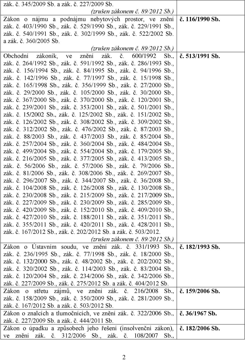 , zák. č. 94/1996 Sb., zák. č. 142/1996 Sb., zák. č. 77/1997 Sb., zák. č. 15/1998 Sb., zák. č. 165/1998 Sb., zák. č. 356/1999 Sb., zák. č. 27/2000 Sb., zák. č. 29/2000 Sb., zák. č. 105/2000 Sb., zák. č. 30/2000 Sb.