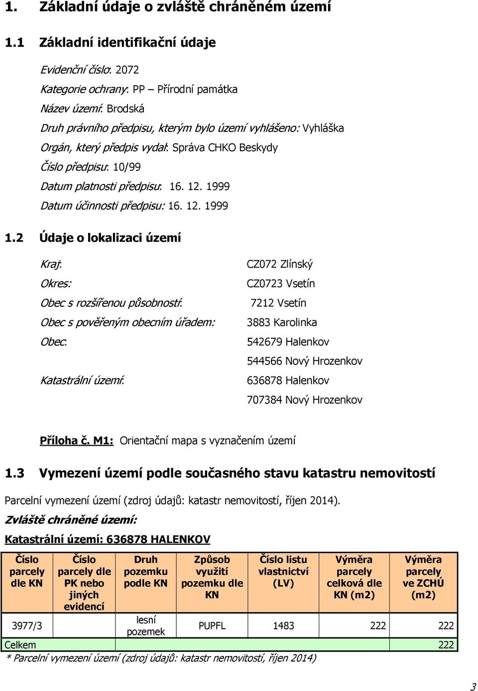 vydal: Správa CHKO Beskydy Číslo předpisu: 10/99 Datum platnosti předpisu: 16. 12. 1999 Datum účinnosti předpisu: 16. 12. 1999 1.