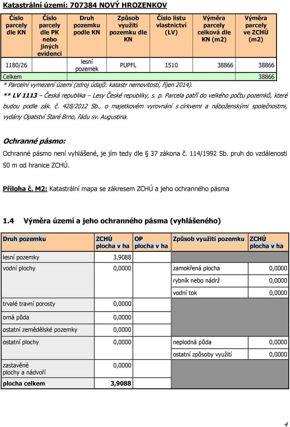 ** LV 1113 Česká republika Lesy České republiky, s. p. Parcela patří do velkého počtu pozemků, které budou podle zák. č. 428/2012 Sb.