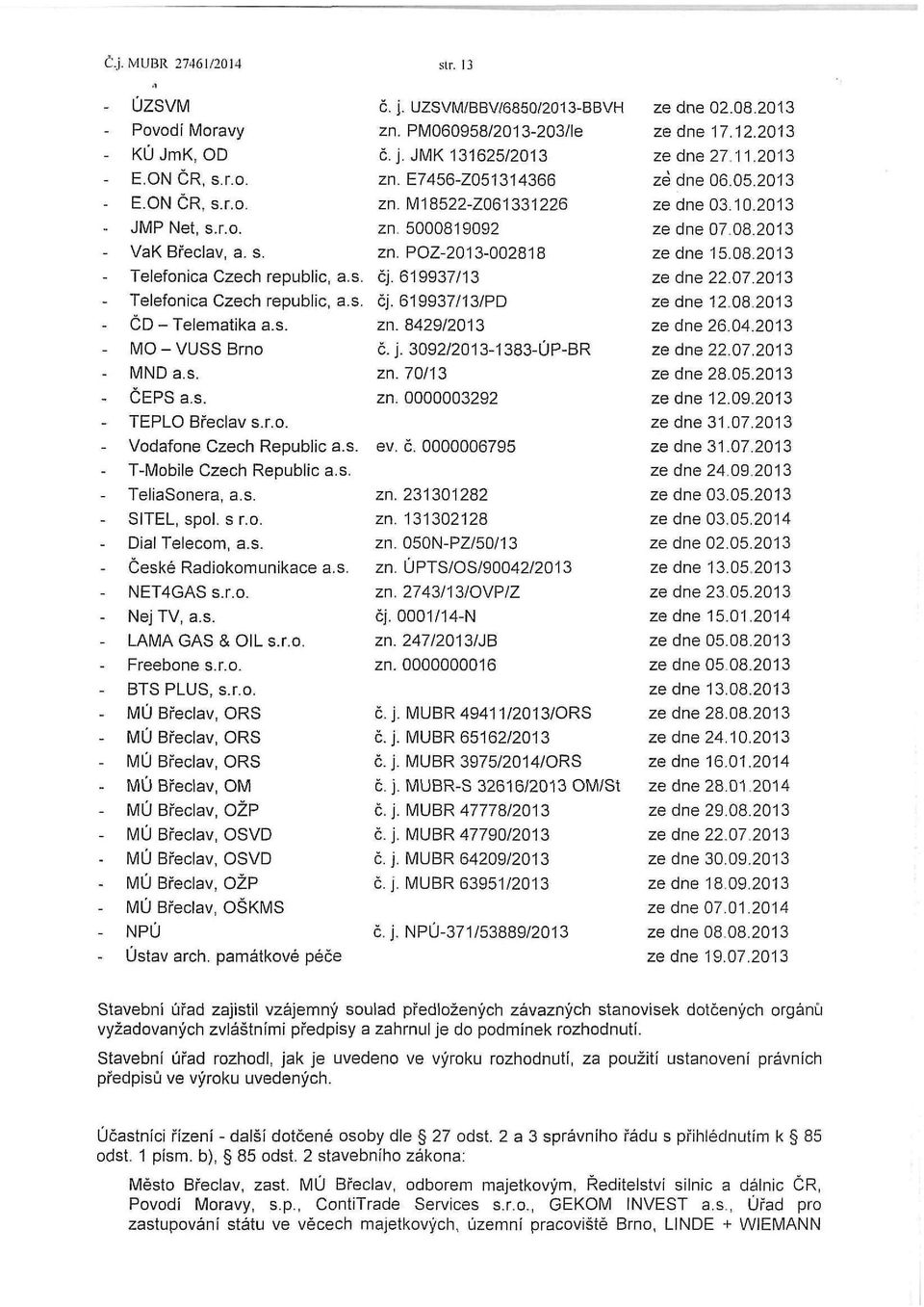 r.o. Nej TV, a.s. LAMA GAS & OIL s.r.o. Freebone s.r.o. BTS PLUS, s.r.o. MÚ Břeclav, ORS MÚ Břeclav, ORS MÚ Břeclav, ORS MÚ Břeclav, OM MÚ Břeclav, OŽP MÚ Břeclav, OSVD MÚ Břeclav, OSVD MÚ Břeclav, OŽP MÚ Břeclav, OŠKMS NPÚ Ústav arch.