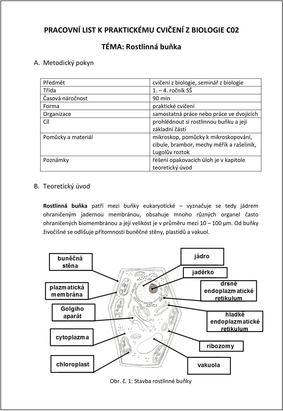 ročník SŠ 90 min praktické cvičení samostatná práce nebo práce ve dvojicích prohlédnout si rostlinnou buňku a její základní části mikroskop, pomůcky k mikroskopování, cibule, brambor, mechy měřík a
