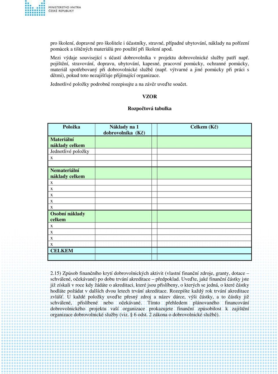 pojištění, stravování, dopravu, ubytování, kapesné, pracovní pomůcky, ochranné pomůcky, materiál spotřebovaný při dobrovolnické službě (např.