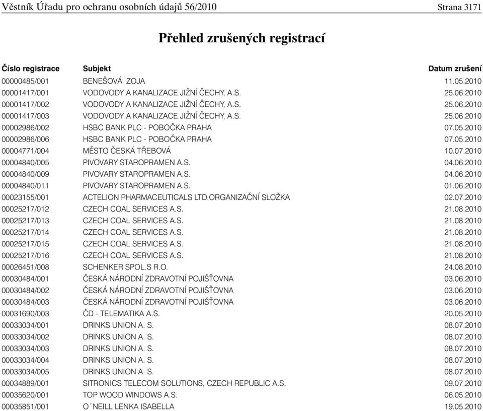 05.2010 00002986/006 HSBC BANK PLC - POBOČKA PRAHA 07.05.2010 00004771/004 MĚSTO ČESKÁ TŘEBOVÁ 10.07.2010 00004840/005 PIVOVARY STAROPRAMEN A.S. 04.06.2010 00004840/009 PIVOVARY STAROPRAMEN A.S. 04.06.2010 00004840/011 PIVOVARY STAROPRAMEN A.