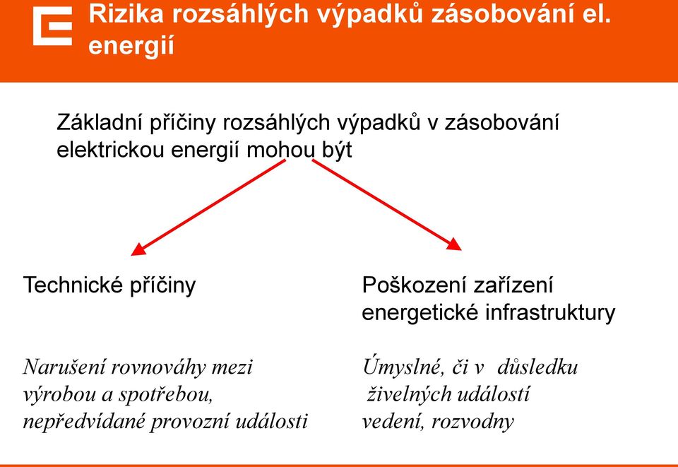mohou být Technické příčiny Narušení rovnováhy mezi výrobou a spotřebou,