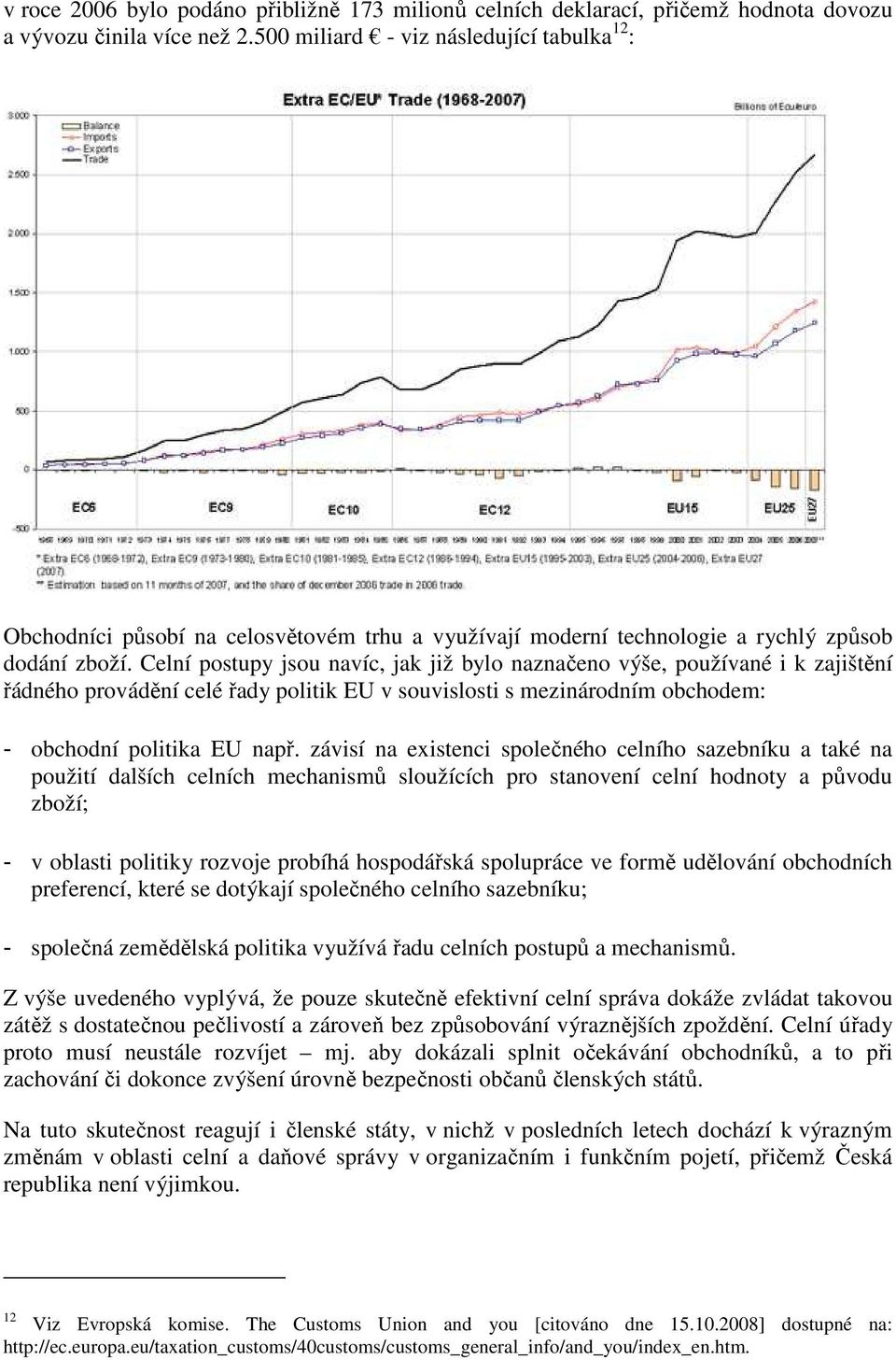 Celní postupy jsou navíc, jak již bylo naznačeno výše, používané i k zajištění řádného provádění celé řady politik EU v souvislosti s mezinárodním obchodem: - obchodní politika EU např.