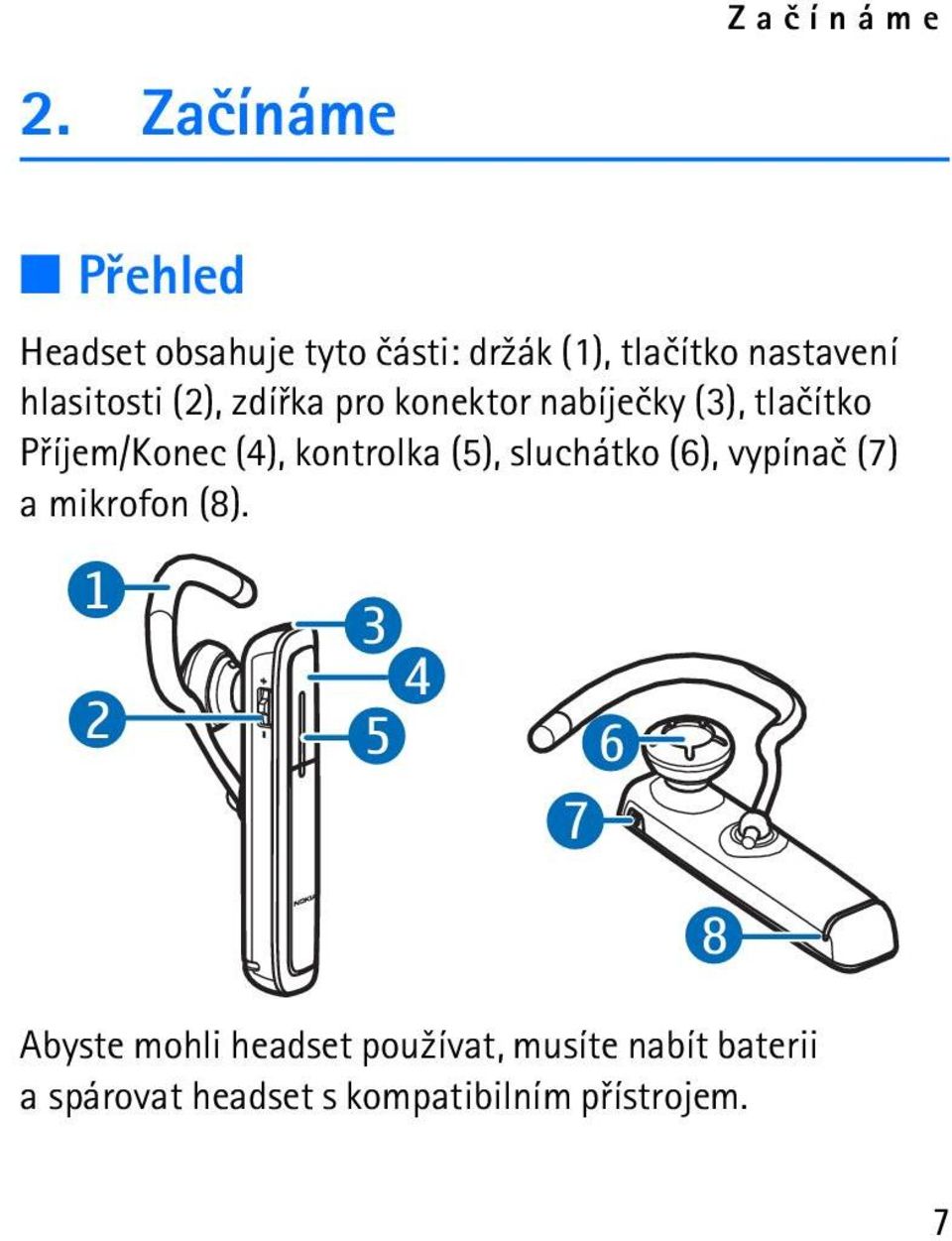(4), kontrolka (5), sluchátko (6), vypínaè (7) a mikrofon (8).