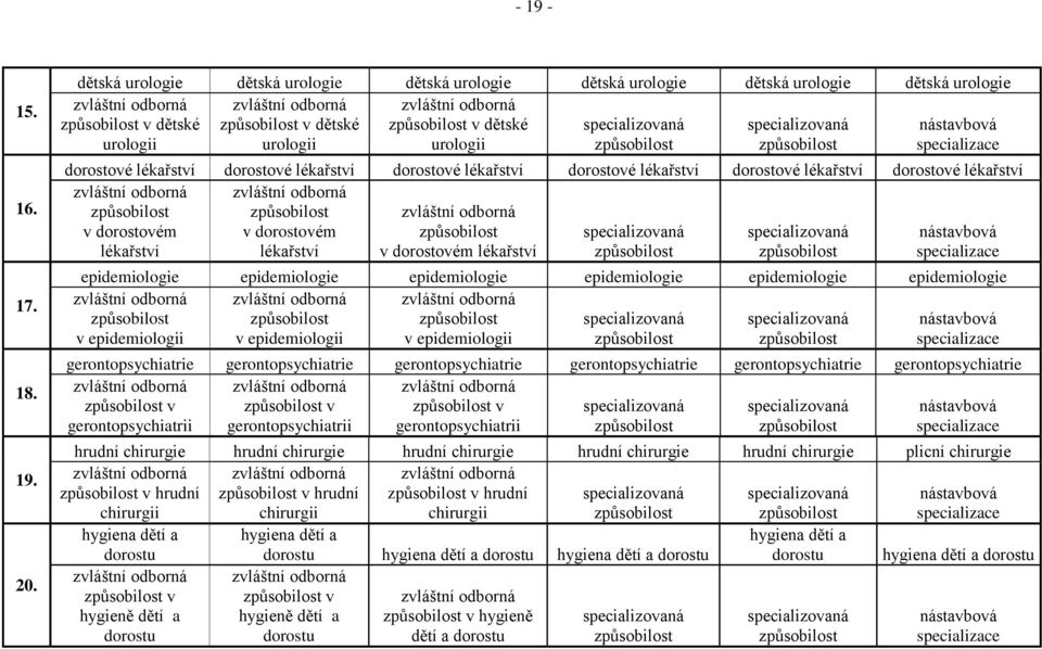 dorostovém epidemiologie epidemiologie epidemiologie epidemiologie epidemiologie epidemiologie v epidemiologii v epidemiologii v epidemiologii gerontopsychiatrie gerontopsychiatrie gerontopsychiatrie
