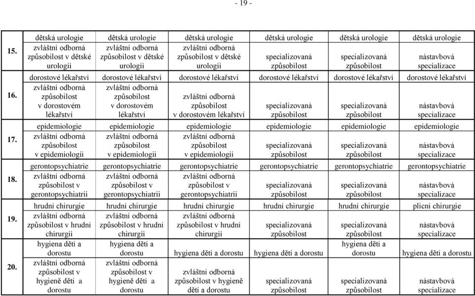 dorostovém epidemiologie epidemiologie epidemiologie epidemiologie epidemiologie epidemiologie v epidemiologii v epidemiologii v epidemiologii gerontopsychiatrie gerontopsychiatrie gerontopsychiatrie