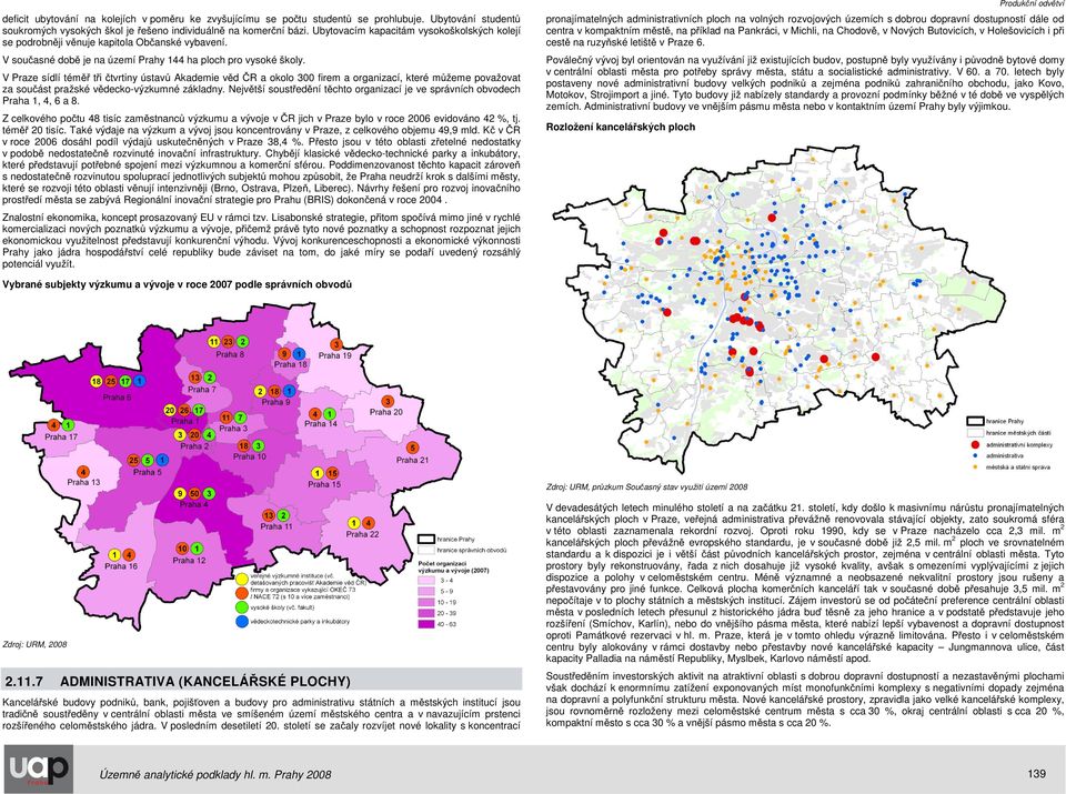 V Praze sídlí téměř tři čtvrtiny ústavů Akademie věd ČR a okolo 300 firem a organizací, které můžeme považovat za součást pražské vědecko-výzkumné základny.