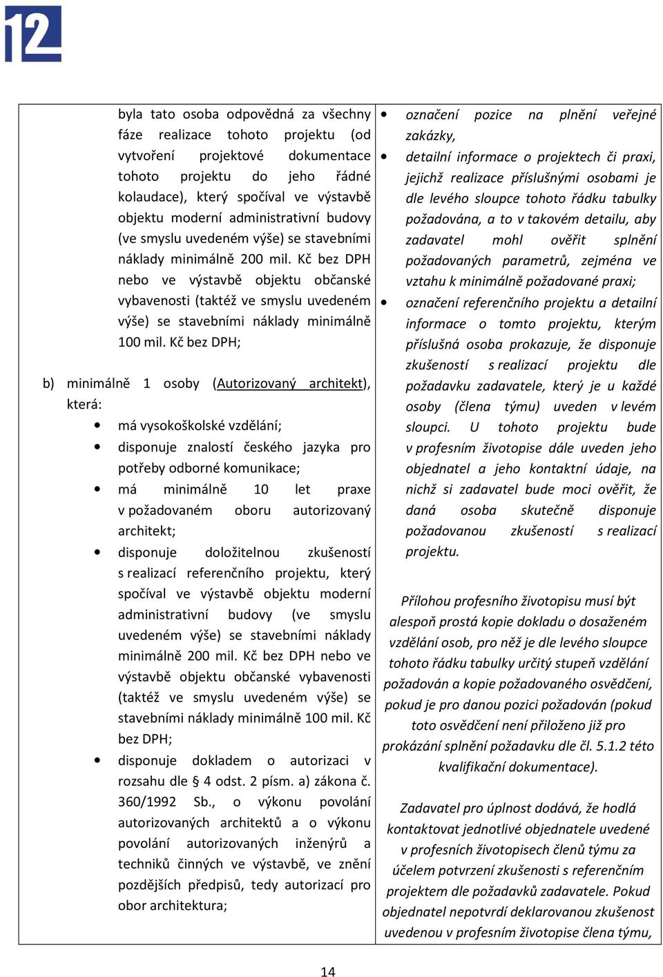 Kč bez DPH nebo ve výstavbě objektu občanské vybavenosti (taktéž ve smyslu uvedeném výše) se stavebními náklady minimálně 100 mil.