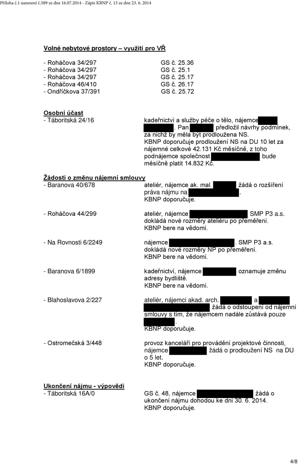 131 Kč měsíčně, z toho podnájemce společnost bude měsíčně platit 14.832 Kč. Žádosti o změnu nájemní smlouvy - Baranova 40/678 ateliér, nájemce ak. mal. žádá o rozšíření práva nájmu na.