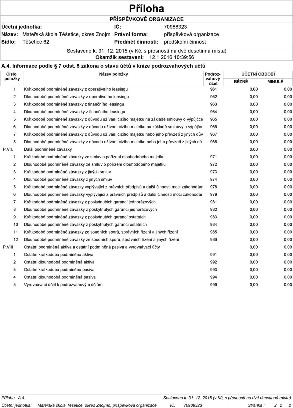 Dlouhodobé podmíněné závazky z operativního leasingu 962 0,00 0,00 3 Krátkodobé podmíněné závazky z finančního leasingu 963 0,00 0,00 4 Dlouhodobé podmíněné závazky z finančního leasingu 964 0,00