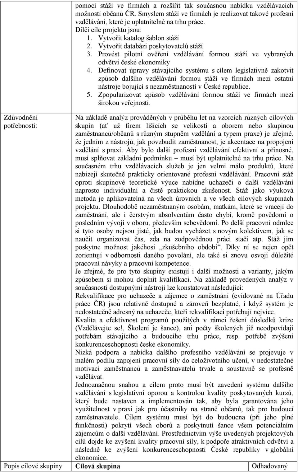 Definovat úpravy stávajícího systému s cílem legislativně zakotvit způsob dalšího vzdělávání formou stáží ve firmách mezi ostatní nástroje bojující s nezaměstnaností v České republice. 5.