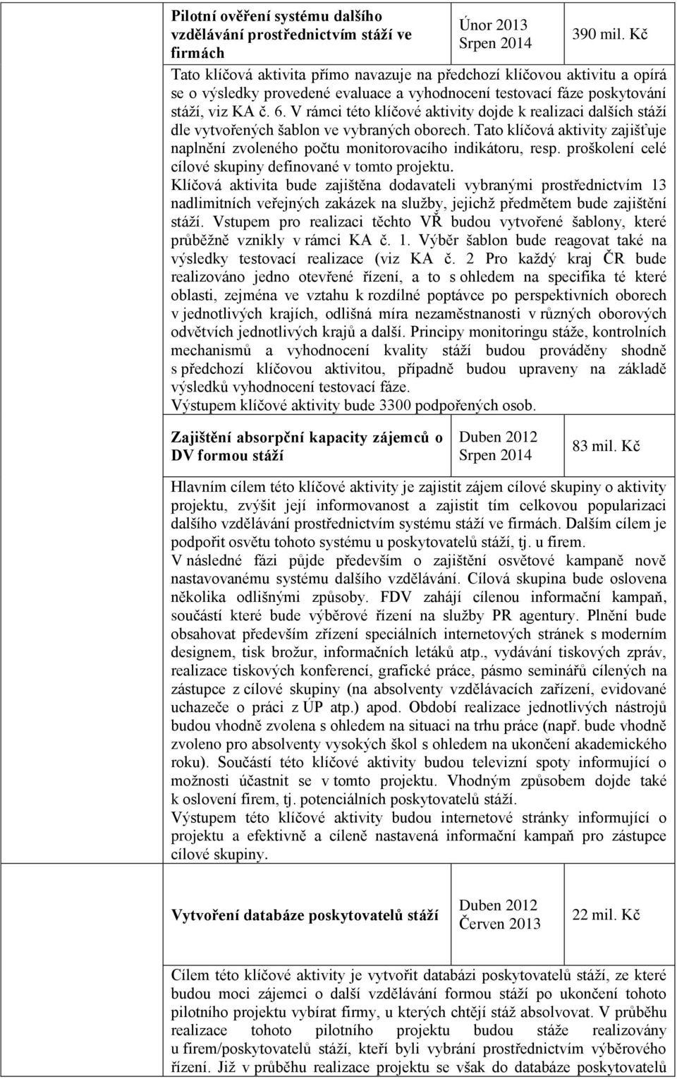 V rámci této klíčové aktivity dojde k realizaci dalších stáží dle vytvořených šablon ve vybraných oborech. Tato klíčová aktivity zajišťuje naplnění zvoleného počtu monitorovacího indikátoru, resp.